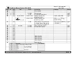 Preview for 31 page of Servo Dynamics DigiDrive 2000 Series Information Manual