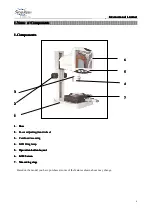 Предварительный просмотр 4 страницы SERVO VISION BLM-340M User Manual