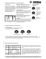 Preview for 5 page of Servodan 43-205 Installation And Operating Instructions Manual