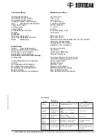 Preview for 27 page of Servodan 43-205 Installation And Operating Instructions Manual