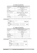 Предварительный просмотр 12 страницы Servomech ATL 50 Installation, Operation And Maintenance Manual