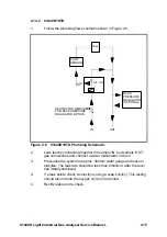 Предварительный просмотр 27 страницы Servomex 01440002D Service Manual