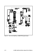 Предварительный просмотр 28 страницы Servomex 01440002D Service Manual