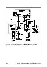 Предварительный просмотр 30 страницы Servomex 01440002D Service Manual