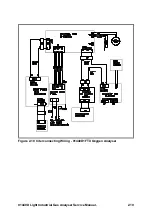 Предварительный просмотр 31 страницы Servomex 01440002D Service Manual