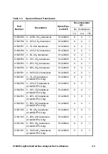 Предварительный просмотр 37 страницы Servomex 01440002D Service Manual