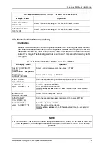 Preview for 25 page of Servomex 02500003E Quick Start Manual