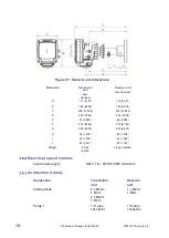 Предварительный просмотр 28 страницы Servomex 07931001B Operator'S Manual