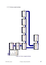 Предварительный просмотр 51 страницы Servomex 07931001B Operator'S Manual