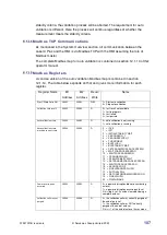 Предварительный просмотр 121 страницы Servomex 07931001B Operator'S Manual