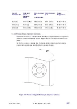 Предварительный просмотр 141 страницы Servomex 07931001B Operator'S Manual