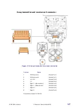 Предварительный просмотр 161 страницы Servomex 07931001B Operator'S Manual