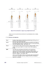 Предварительный просмотр 174 страницы Servomex 07931001B Operator'S Manual