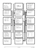 Предварительный просмотр 66 страницы Servomex DF-310E Operator'S Manual