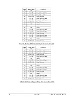 Preview for 48 page of Servomex NanoTrace DF-760E Instruction Manual