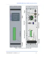 Предварительный просмотр 12 страницы Servomex SERVOPRO FID Operator'S Manual