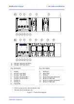 Предварительный просмотр 9 страницы Servomex SERVOPRO MultiExact Operator'S Manual