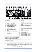 Предварительный просмотр 10 страницы Servomex SERVOPRO MultiExact Operator'S Manual