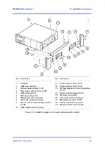 Предварительный просмотр 31 страницы Servomex SERVOPRO MultiExact Operator'S Manual