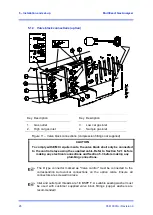 Предварительный просмотр 32 страницы Servomex SERVOPRO MultiExact Operator'S Manual