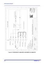 Preview for 66 page of Servomex SERVOPRO Plasma Operator'S Manual