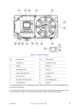 Предварительный просмотр 15 страницы Servomex SERVOTOUGH Oxy Operator'S Manual