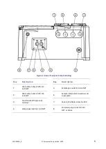 Предварительный просмотр 17 страницы Servomex SERVOTOUGH Oxy Operator'S Manual