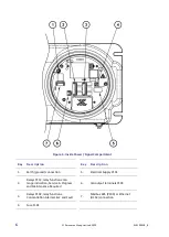 Предварительный просмотр 18 страницы Servomex SERVOTOUGH Oxy Operator'S Manual