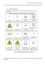 Предварительный просмотр 10 страницы Servomex Servotough SpectraScan 2400 User Manual