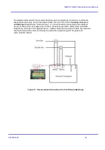 Предварительный просмотр 55 страницы Servomex Servotough SpectraScan 2400 User Manual