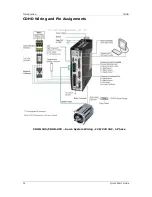 Preview for 12 page of Servotronix CDHD-003 Quick Start Manual