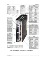 Preview for 13 page of Servotronix CDHD-003 Quick Start Manual