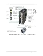 Preview for 14 page of Servotronix CDHD-003 Quick Start Manual