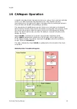 Предварительный просмотр 34 страницы Servotronix stepIM Technical Training Manual