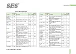 Preview for 16 page of SES SE-2020 User Manual