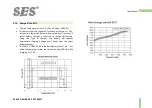 Предварительный просмотр 8 страницы SES SE-2040-3 User Manual