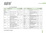 Preview for 16 page of SES SE-2054-1 User Manual