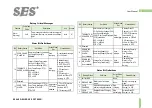 Preview for 18 page of SES SE-2054-1 User Manual