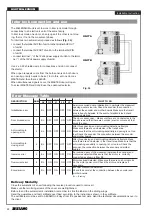 Предварительный просмотр 22 страницы Sesamo LIGHT MILLENIUM Installation Instruction