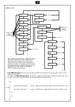 Preview for 13 page of Sesamo MILLENNIUM ADVANCED SELECTOR Installation Manual