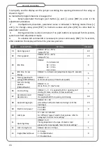 Предварительный просмотр 16 страницы Sesamo PROSWING R Manual Instructions