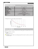 Preview for 6 page of Sesamo PROSWING Operating Instructions Manual