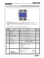 Preview for 27 page of Sesamo PROSWING Operating Instructions Manual