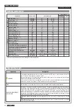 Предварительный просмотр 24 страницы Sesamo Puma Millenium Installation Instruction