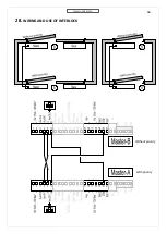 Предварительный просмотр 68 страницы Sesamo smart PRO Operating Instructions Manual