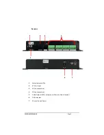 Предварительный просмотр 5 страницы sescom SES-FA16UB User Manual