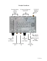 Preview for 3 page of sescom SES-OTLMAX BAL Quick Manual