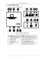 Preview for 4 page of sescom SES-SBA-150W User Manual