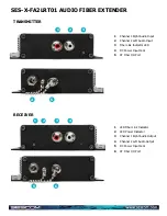 Предварительный просмотр 3 страницы sescom SES-X-FA2LRT01 Quick Start Manual