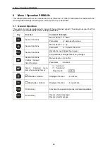 Preview for 24 page of SESOTEC PRIMUS+ Operating Instructions Manual